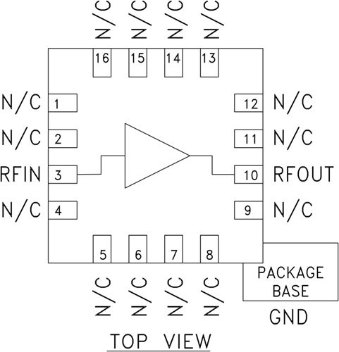 HMC455LP3ETR/HMC455LP3E高輸出放大器  ADI現貨代理商
