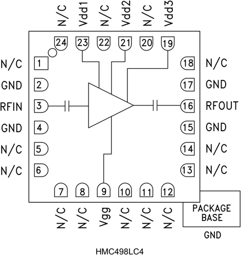 HMC498LC4/HMC498LC4TR高動態范圍功率放大器  ADI現貨