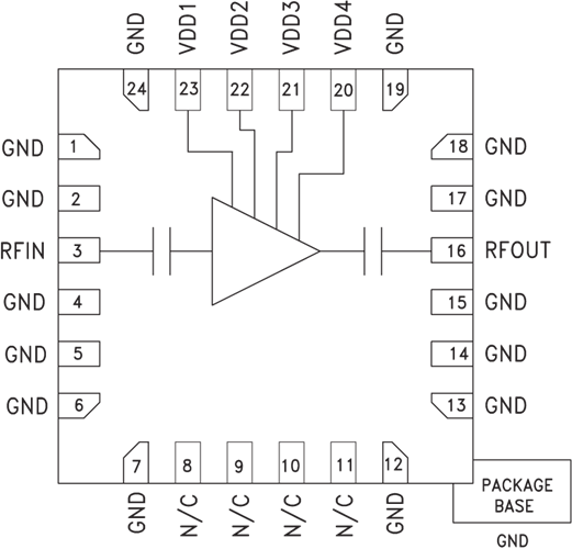 HMC566LP4E低噪聲放大器  原裝現貨