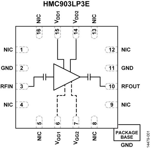 HMC903LP3E軍事單片微波集成電路  現貨
