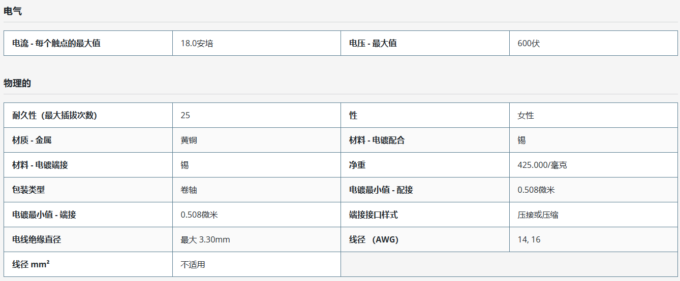 Molex 433750001規格參數