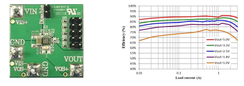 MUN12AD03-SEC高效DC/DC電源模塊評估板