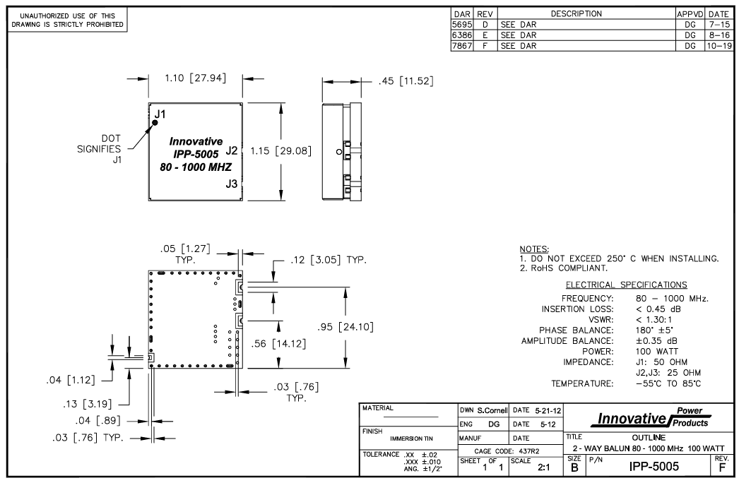 貼片式巴倫 IPP-5005