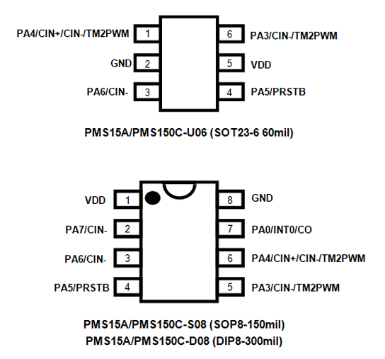 PMS15A管腳功能