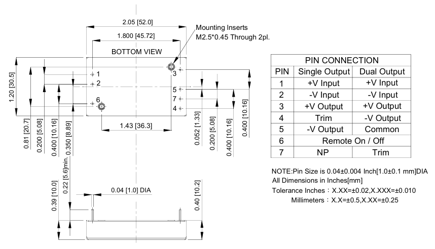 ECLB75W-24S12隔離型 DC-DC 轉換器模塊現貨庫存